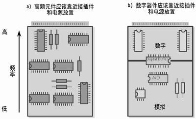 點擊在新窗口查看全圖
CTRL+鼠標滾輪放大或縮小