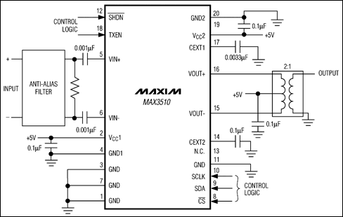 MAX3510:典型工作電路