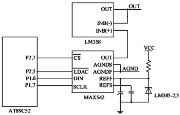 光電轉換電源控制系統(tǒng)的設計