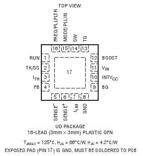 LTC3851