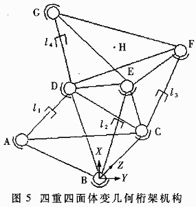 基于TMS320F206DSP的冗余度TT-VGT機(jī)器人的運(yùn)動(dòng)學(xué)求解