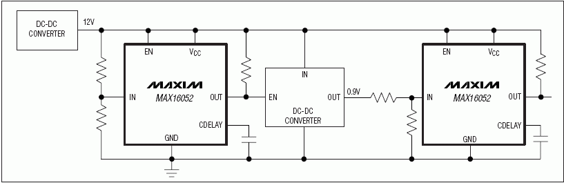 MAX16052，MAX16053：典型工作電路