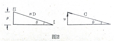 2009年2月26日 - chbd6bm - chbd6bm的個(gè)人主頁(yè)