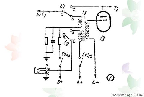 電子管制作的無線對講機(jī) - chbd6bm - chbd6bm的個人主頁