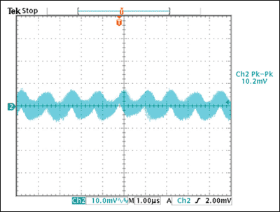 Figure 5b.