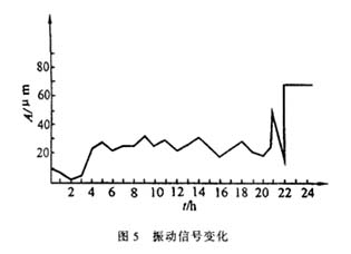 按此在新窗口瀏覽圖片