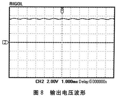 輸出直流電壓波形