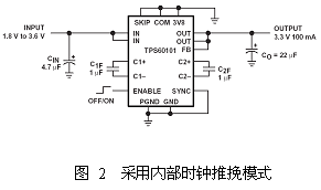 推挽模式應(yīng)用電路