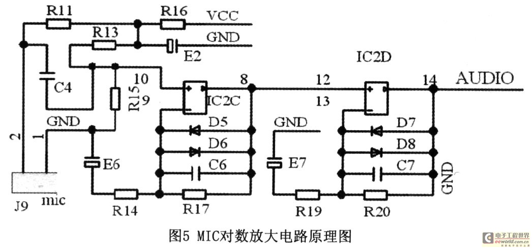 對(duì)數(shù)放大電路