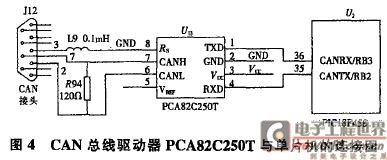 CAN總線驅(qū)動(dòng)器PCA82C250T與單片機(jī)的連接圖