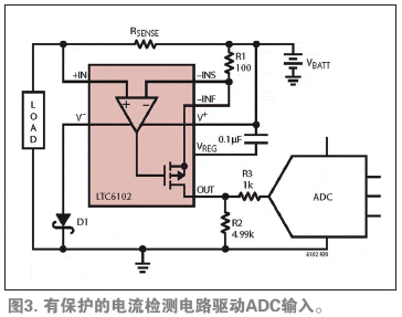 用LTC6102將通用電流檢測輸出連接到模數(shù)轉(zhuǎn)換器