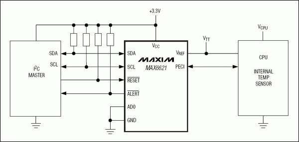 MAX6621：典型應(yīng)用電路