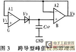 由集成和分立元件組合的跨導(dǎo)型峰值采樣電路