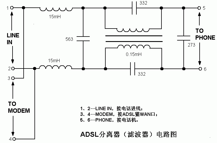 自制ADSL分離器