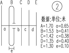 調(diào)頻廣播的超遠(yuǎn)程高保真接收