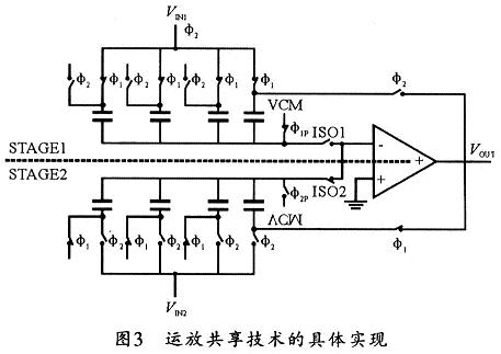 運放共享技術(shù)原理圖