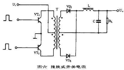 開關(guān)式穩(wěn)壓電源的工作原理