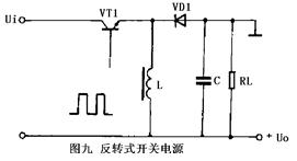 開關(guān)式穩(wěn)壓電源的工作原理