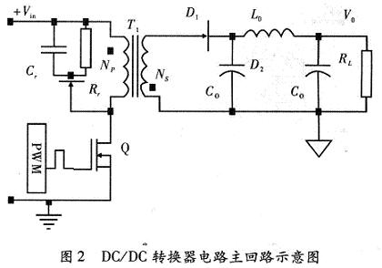 一單端反激變換器的典型拓?fù)浣Y(jié)構(gòu)圖