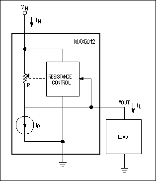 Figure 2. The regulating part of a series reference connects in series with its load.