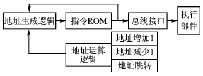 按此在新窗口瀏覽圖片