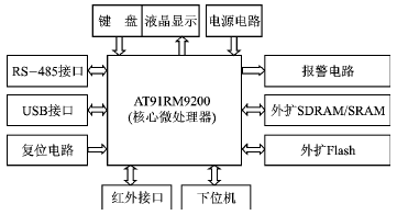 按此在新窗口瀏覽圖片