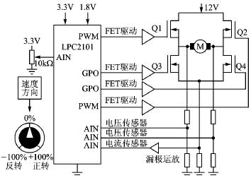 按此在新窗口瀏覽圖片