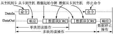 按此在新窗口瀏覽圖片