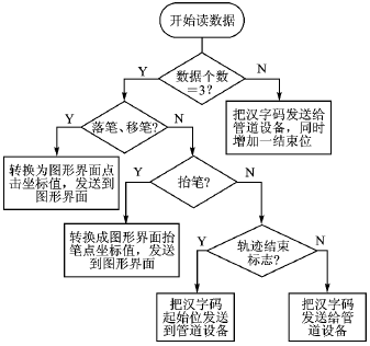 按此在新窗口瀏覽圖片