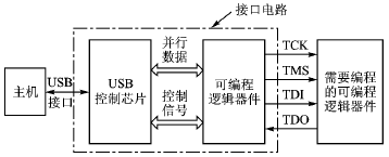 按此在新窗口瀏覽圖片