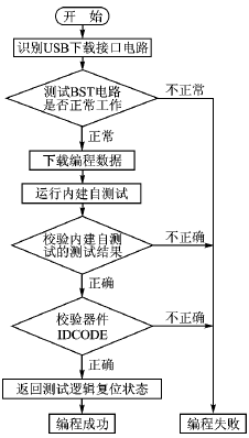 按此在新窗口瀏覽圖片