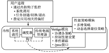 按此在新窗口瀏覽圖片