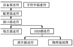 按此在新窗口瀏覽圖片