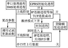 按此在新窗口瀏覽圖片