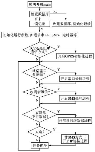 按此在新窗口瀏覽圖片