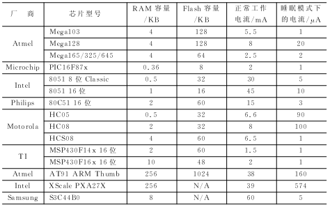 按此在新窗口瀏覽圖片