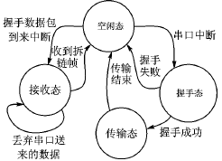 按此在新窗口瀏覽圖片