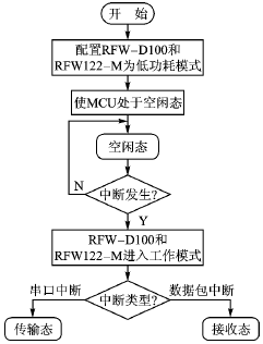 按此在新窗口瀏覽圖片