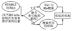 按此在新窗口瀏覽圖片