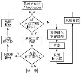 按此在新窗口瀏覽圖片