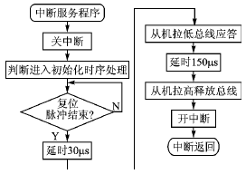 按此在新窗口瀏覽圖片