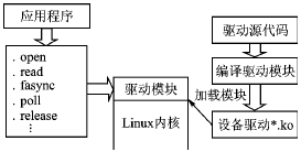 按此在新窗口瀏覽圖片