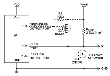 圖2. 帶可選強(qiáng)上拉電路(虛線部分)的單向端口引腳