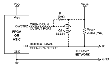 圖4. 帶可選強(qiáng)上拉電路(虛線部分)的ASIC/FPGA