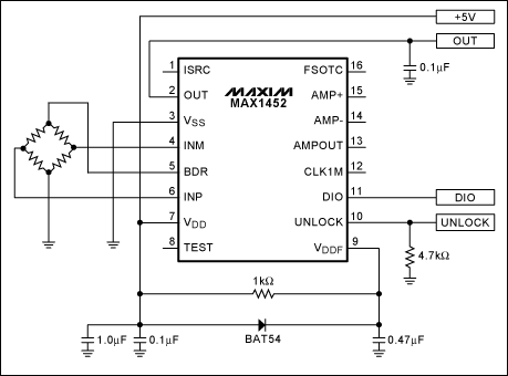 圖1. MAX1452典型應(yīng)用電路中增加肖特基二極管，以解決VDD電源驅(qū)動(dòng)受限問題