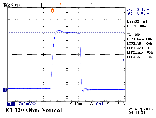 圖4. 正常工作時(shí)的120ohm E1.