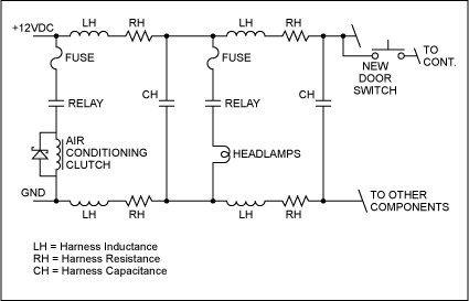 Figure 7. Vehicle wiring-harness model.