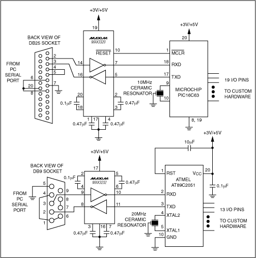 Figure 3. Having received commands from the PC via the serial bus, these microprocessors can perform relatively sophisticated control functions without the aid of the PC.