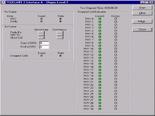 圖2. UTOPIA II的Adtech AX/4000軟件界面。