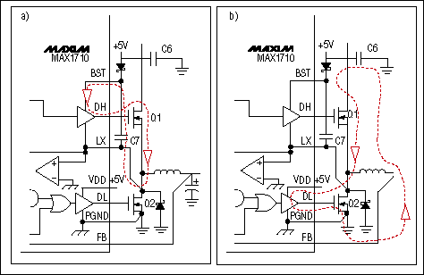 Figure 2. The dotted lines indicate heavy current flow in the gate-drive circuits for Q1 (a) and Q2 (b).